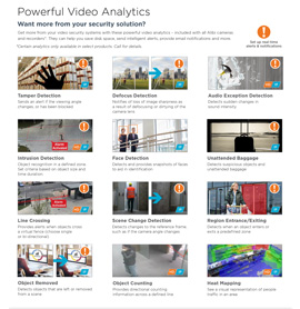 Powerful Video Analytics in Chino,  CA